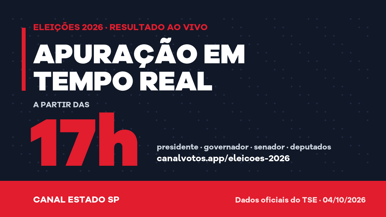 Resultado das Eleições 2026 ao vivo: apuração em tempo real a partir das 17h no Canal Estado SP