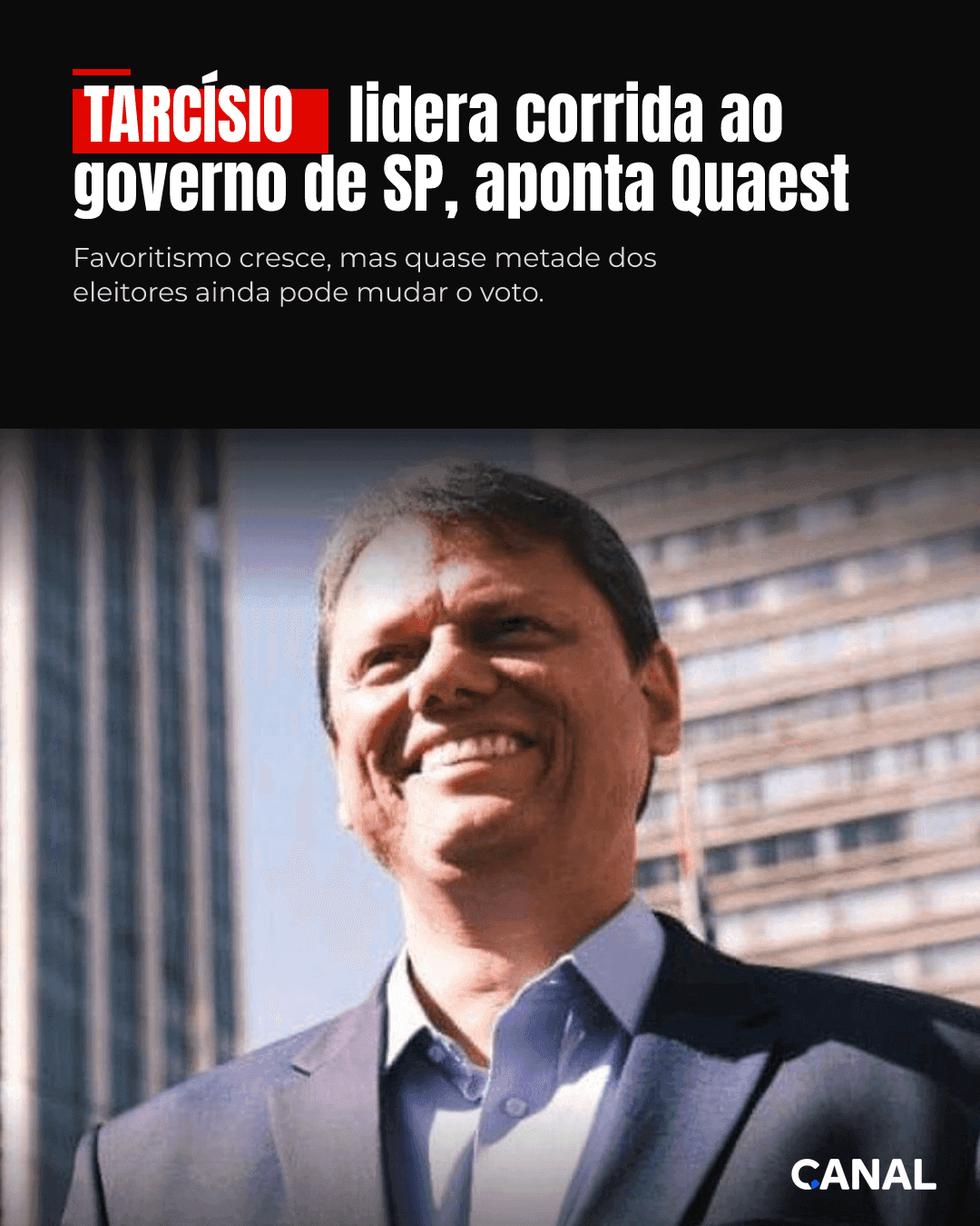 Tarcísio lidera corrida ao governo de SP, aponta Quaest